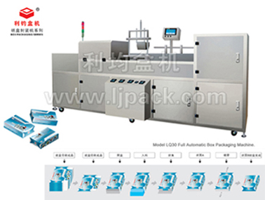 全自動紙盒封裝機裝盒機L30