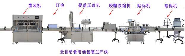 定量準(zhǔn) 灌裝速度快 沈陽食用油全自動包裝流水線