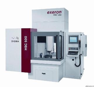 包裝機械生產線進口上海昆山報關需要多少時間