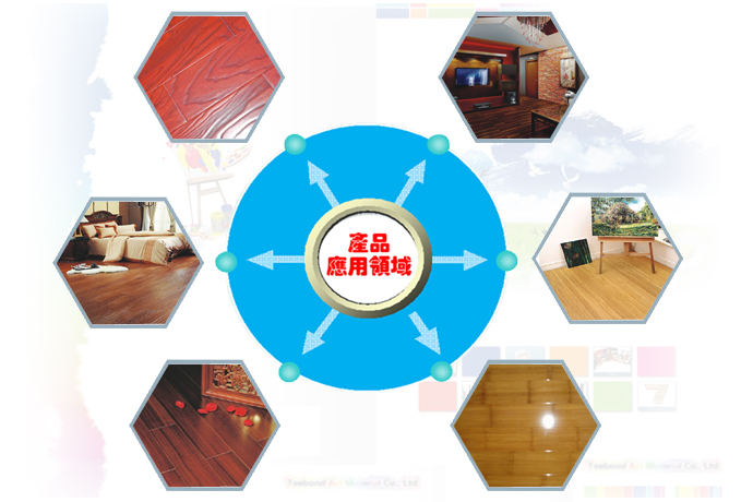 地板漆-千瑞福是您的信心之選