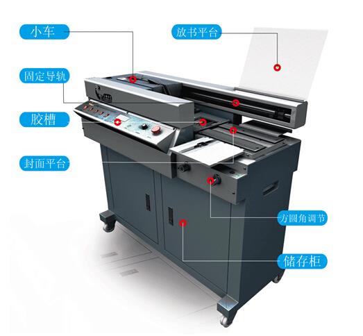 香寶XB-AR800S無(wú)線膠裝機(jī)