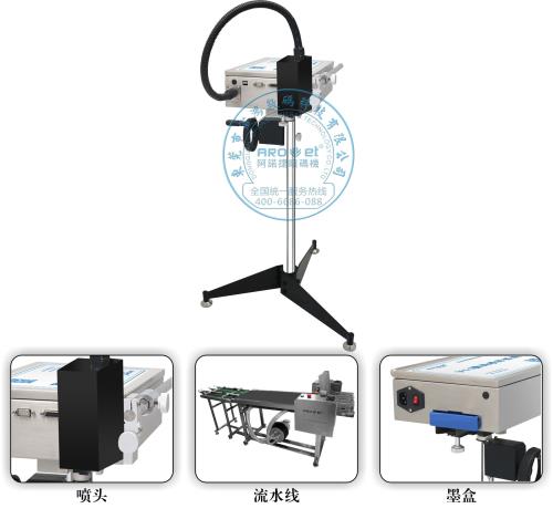 吉林條形碼噴碼機廠家 吉林噴碼機 條形碼噴碼機 吉林噴碼機價格