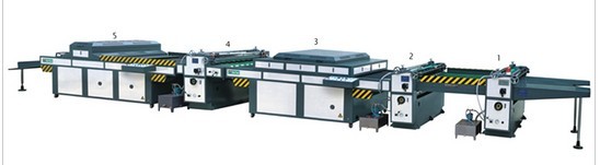 供應SGZ-1200/1400/1600C型 厚紙手擺式全面上光機（三機頭、三輥