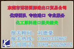 抗磨型水性上光油進口報關(guān)|申報|報檢