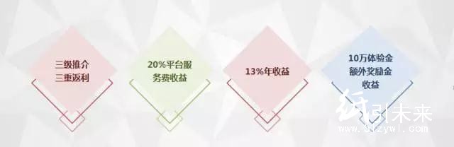 紙引通大會(huì)