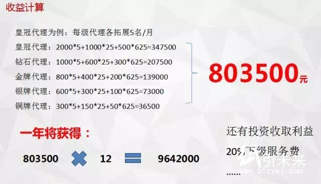 紙引通大會(huì)