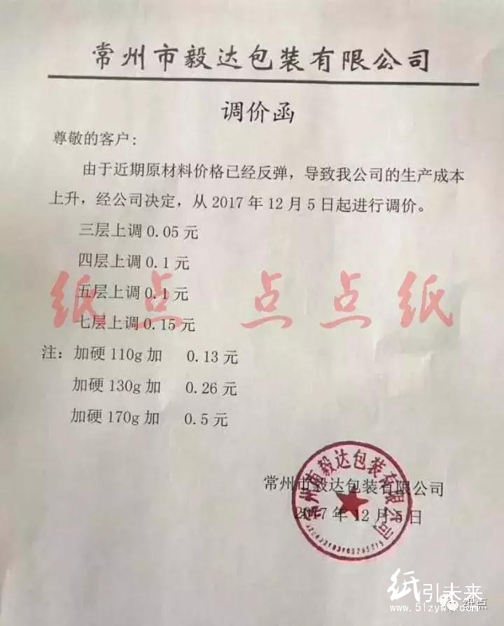 常州毅達(dá)包裝