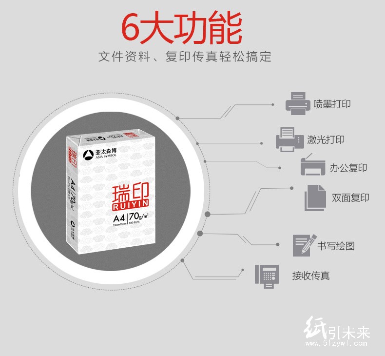 紙引未來網瑞印