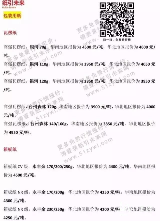 1月6日紙張報(bào)價(jià)