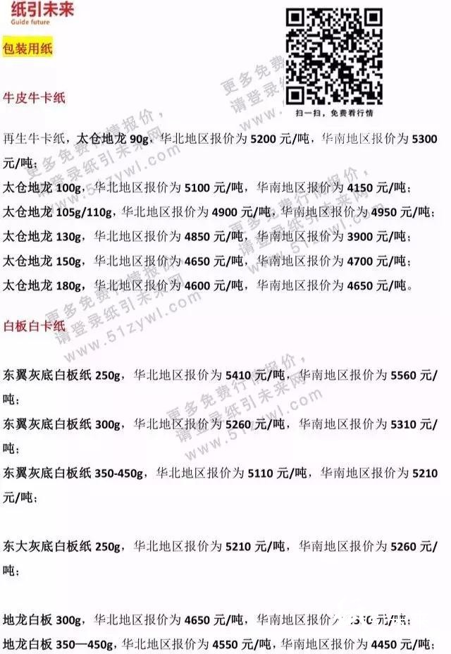 1月6日紙張報(bào)價(jià)