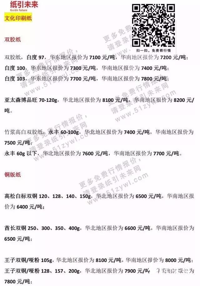 1月6日紙張報(bào)價(jià)