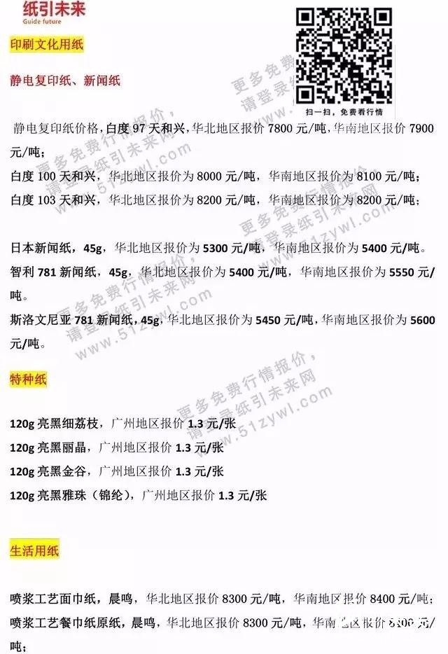 1月6日紙張報(bào)價(jià)