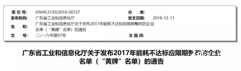 12-17達(dá)標(biāo)