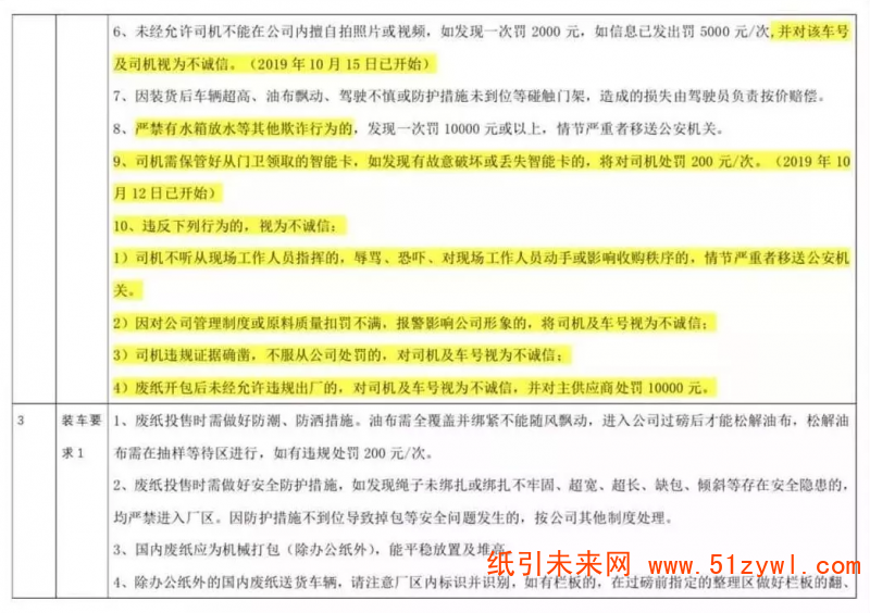 浙江嘉興景興紙業(yè)，國內(nèi)廢紙收購相關(guān)要求4