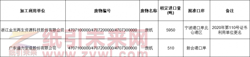 微信圖片_20200309164006