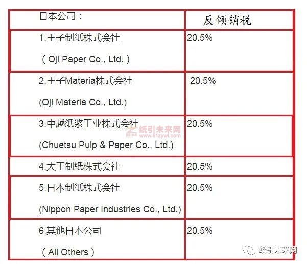 微信圖片_20220412093041
