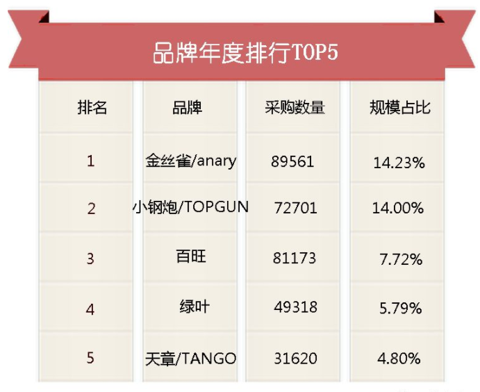 1583130191200158.png 7.png