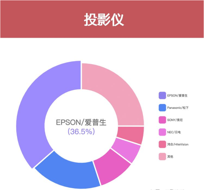 1583130222224202.png 17.png