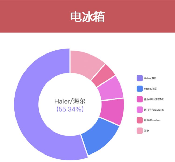 1583130278763692.png 36.png